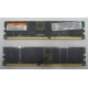Серверная память IBM 1024Mb DDR ECC (IBM FRU: 09N4308) - Домодедово