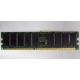 Память для серверов HP 261584-041 (300700-001) 512Mb DDR ECC (Домодедово)