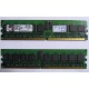 Серверная память 1Gb DDR2 Kingston KVR400D2D8R3/1G ECC Registered (Домодедово)