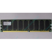 Серверная память 512Mb DDR ECC Hynix pc-2100 400MHz (Домодедово)